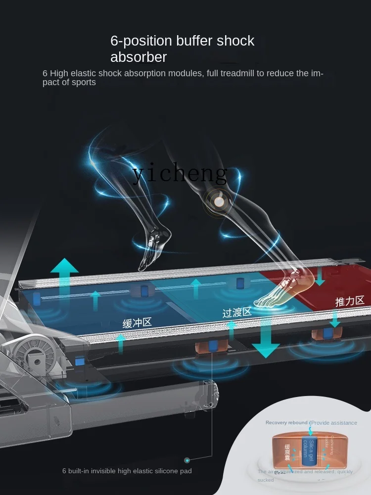 Treadmill Home E6 Small Foldab - огляд і ціна Home Gym Foldable
